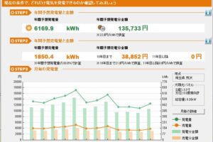 太陽光発電シュミレーション
